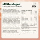 Canidae All Life Stages Salmon & Ancient Grains Dry Dog Food, 5 lbs.