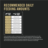 Purina Pro Plan Complete Essentials Shredded Blend Lamb & Rice Dry Dog Food, 5 lbs.
