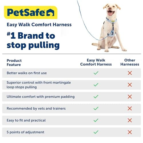 PetSafe Easy Walk Comfort No-Pull Dog Harness, Black (Large)
