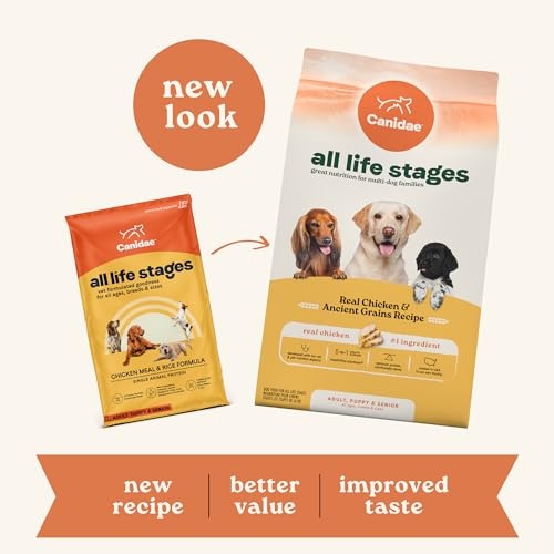 Canidae All Life Stages Chicken & Ancient Grains Dry Dog Food, 27 lbs.