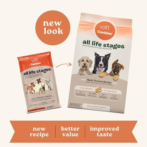 Canidae All Life Stages High Protein Dry Dog Food, 5 lbs Bag