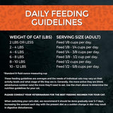 Fussie Cat Market Fresh Turkey Recipe Grain-Free Dry Cat Food, 10 lbs.
