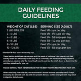 Fussie Cat Market Fresh Salmon & Chicken Recipe Grain-Free Dry Cat Food, 10 lbs.