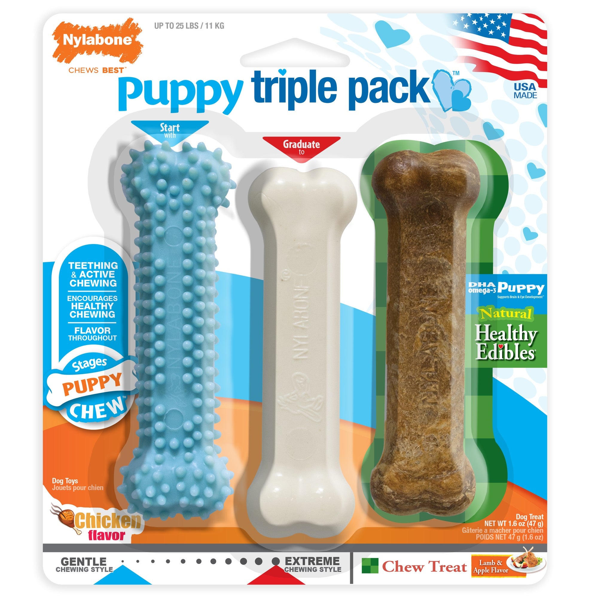 Nylabone Puppy Chew Starter Kit Chicken & Bacon Flavor, Small (Up to 25 lbs.)