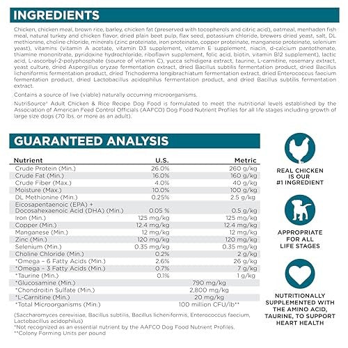 NutriSource Adult Chicken & Rice Recipe Dry Dog Food - Wholesome Grains 12lb