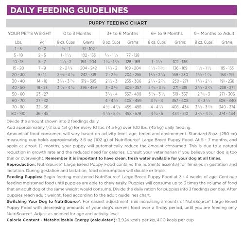 NutriSource Large Breed Chicken & Rice Formula Dry Puppy Food