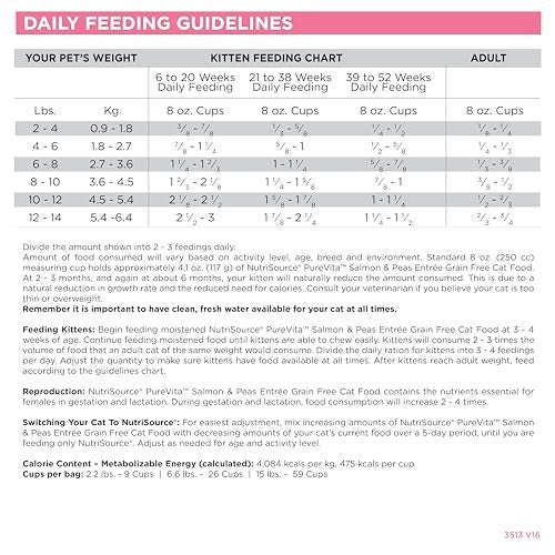 PureVita Grain-Free Salmon & Peas Entrée Dry Cat Food — 12 lbs