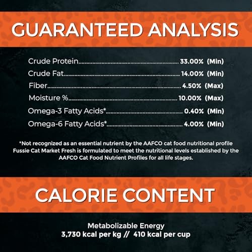 Fussie Cat Market Fresh Turkey Recipe Grain-Free Dry Cat Food, 3.5 lbs.