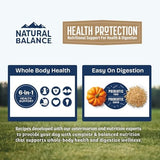 Natural Balance Whole Body Health Easy Digestion Lamb, Brown Rice & Pumpkin Dry Dog Food, 24 lbs.