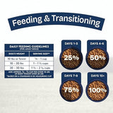 Natural Balance Whole Body Health Easy Digestion Chicken, Brown Rice & Pumpkin Small Breed Dry Dog Food, 12 lbs.