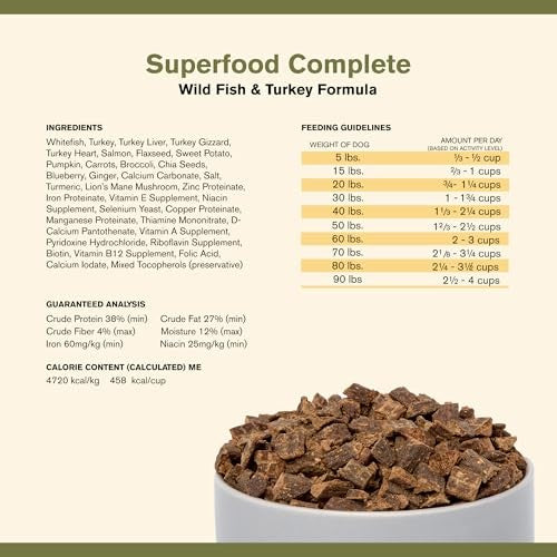 Badlands Ranch Air Dried Superfood Dog Food, Wild Fish and Turkey, 11.5 oz