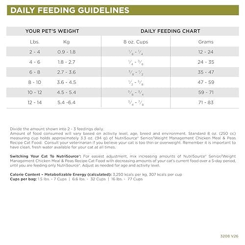 NutriSource Senior & Weight Management Chicken Meal & Peas Recipe Dry Cat Food, 12 lbs.
