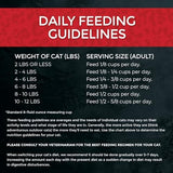 Fussie Cat Market Fresh Chicken & Turkey Recipe Grain-Free Dry Cat Food, 3.5 lbs.