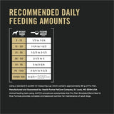 Purina Pro Plan Complete Essentials Shredded Blend Beef & Rice Dry Dog Food, 5 lbs.