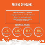 Fussie Cat Premium Canned Cat Food in Goat Milk Gravy, 2.5 oz.