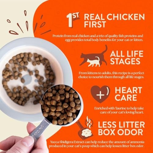 Earthborn Holistic Primitive Feline Grain-Free Dry Cat Food, 12.5 lbs.