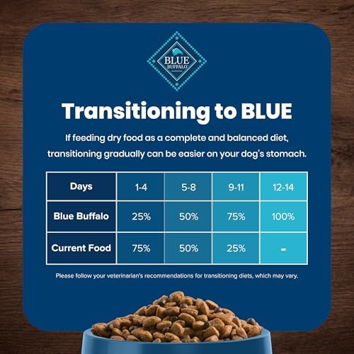 Blue Buffalo Adult Salmon & Brown Rice Dry Dog Food, 30 lbs.