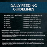 Fussie Cat Market Fresh Salmon Recipe Grain-Free Dry Cat Food, 3.5 lbs.