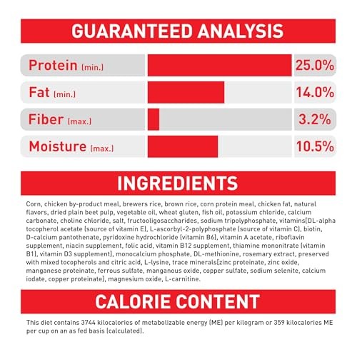 Royal Canin Size Health Nutrition Small Breed Adult Dry Dog Food, 4 lbs Bag