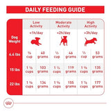 Royal Canin Size Health Nutrition Small Breed Adult Dry Dog Food, 4 lbs Bag