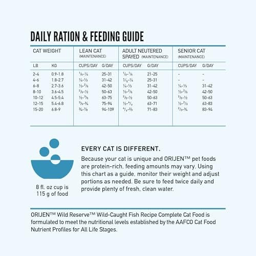 Orijen Wild Reserve Wild-Caught Fish Dry Cat Food, 3.5 lbs.