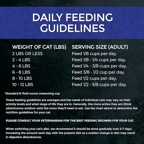 Fussie Cat Market Fresh Tuna Recipe Grain-Free Dry Cat Food, 10 lbs.