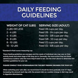 Fussie Cat Market Fresh Tuna Recipe Grain-Free Dry Cat Food, 10 lbs.