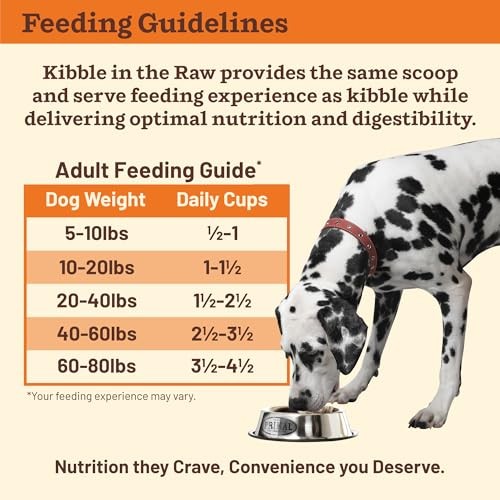 Primal Beef Formula Freeze-Dried Raw Dog Food, 1.5 lbs.