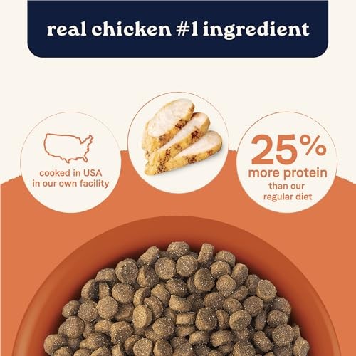 Canidae All Life Stages Multi-Protein & Vegetable Dry Dog Food 4lb