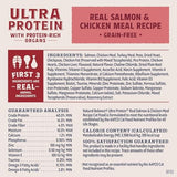Natural Balance Ultra Protein Salmon & Chicken Meal Dry Cat Food, 10 lbs.