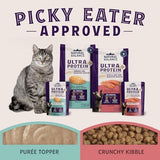 Natural Balance Ultra Protein Immune & Digestive Health Chicken & Chicken Meal Dry Cat Food, 5 lbs.