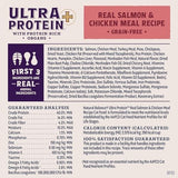 Natural Balance Ultra Protein Skin, Coat & Digestive Health Salmon & Chicken Meal Dry Cat Food, 5 lbs.