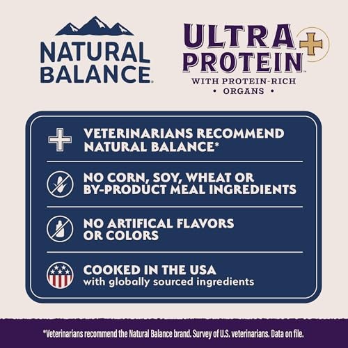 Natural Balance Ultra Protein Skin, Coat & Digestive Health Salmon & Chicken Meal Dry Cat Food, 5 lbs.