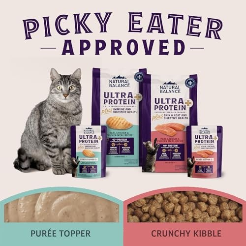 Natural Balance Ultra Protein Skin, Coat & Digestive Health Salmon & Chicken Meal Dry Cat Food, 5 lbs.