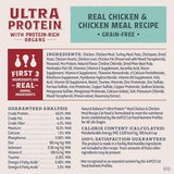 Natural Balance Ultra Protein Chicken & Chicken Meal Dry Cat Food, 3 lbs.