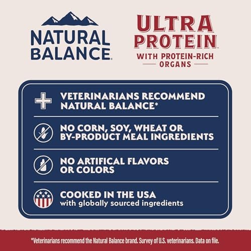 Natural Balance Ultra Protein Chicken & Chicken Meal Dry Cat Food, 3 lbs.