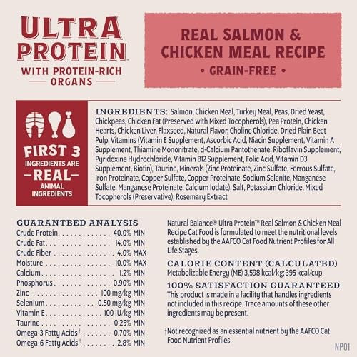 Natural Balance Ultra Protein Salmon & Chicken Meal Dry Cat Food, 3 lbs.