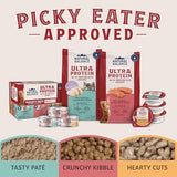Natural Balance Ultra Protein Chicken, Duck & Salmon Pate Wet Cat Food Variety Pack, 2.8 oz. (12 Count)