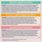 Natural Balance Limited Ingredient Chicken, Duck & Salmon Pate Wet Cat Food Variety Pack, 5.5 oz. (12 Count)