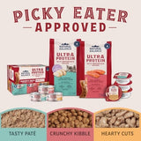 Natural Balance Ultra Protein Chicken & Chicken Meal Dry Cat Food, 10 lbs.
