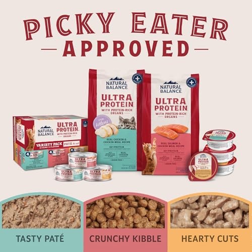 Natural Balance Ultra Protein Chicken & Chicken Meal Dry Cat Food, 10 lbs.