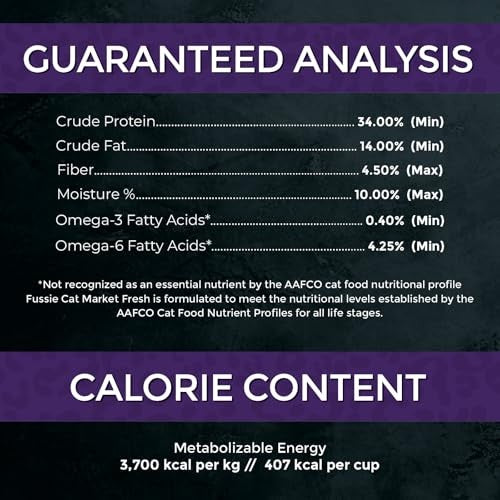 Fussie Cat Market Fresh Duck Recipe Grain-Free Dry Cat Food, 10 lbs.
