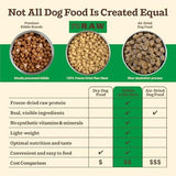 Primal Kibble in the Raw Small Breed Chicken Recipe Freeze-Dried Dog Food, 1.5 lbs.