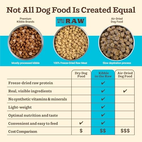 Primal Kibble in the Raw Fish & Pork Recipe Freeze-Dried Dog Food, 1.5 lbs.