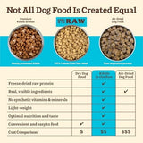 Primal Kibble in the Raw Fish & Pork Recipe Freeze-Dried Dog Food, 1.5 lbs.