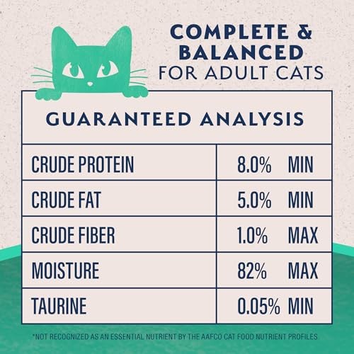 Natural Balance Limited Ingredient Chicken & Sweet Potato Pate in Broth Wet Cat Food, 2.6 oz.