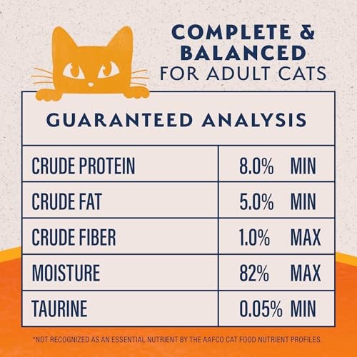 Natural Balance Limited Ingredient Reserve Duck & Sweet Potato Pate in Broth Wet Cat Food, 2.6 oz.