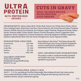 Natural Balance Ultra Protein Salmon Recipe with Organs Cuts in Gravy Wet Cat Food, 2.7 oz.
