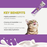Fussie Cat Super Premium Lickable Cat Treats in Goat Milk Puree Variety Pack (24 Tubes)