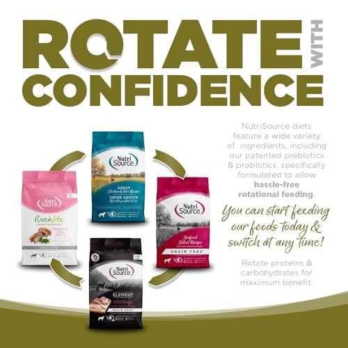 PureVita Duck & Kale Grain-Free Dry Dog Food, 4 lbs.